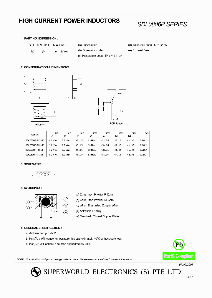 SDL0806P_4428208.PDF Datasheet