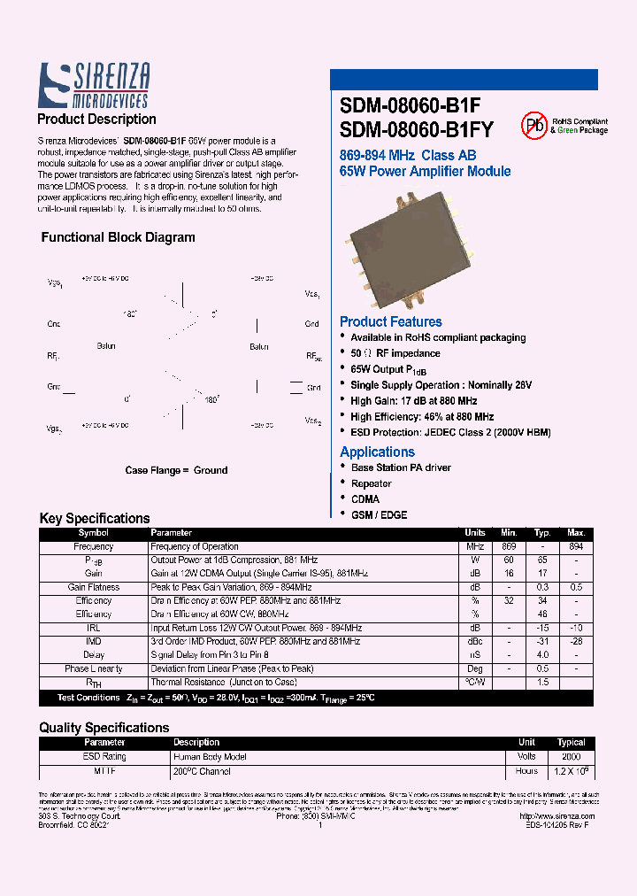 SDM-08060-B1F_4862857.PDF Datasheet