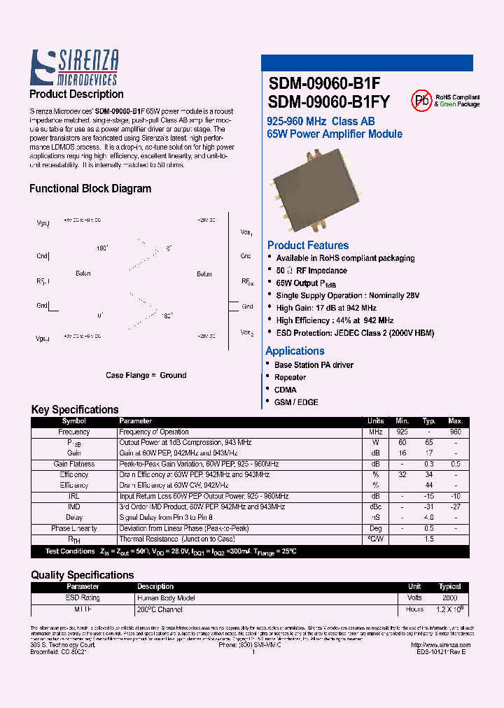 SDM-09060-B1F_4486268.PDF Datasheet