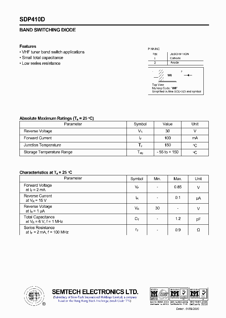 SDP410D_4458023.PDF Datasheet