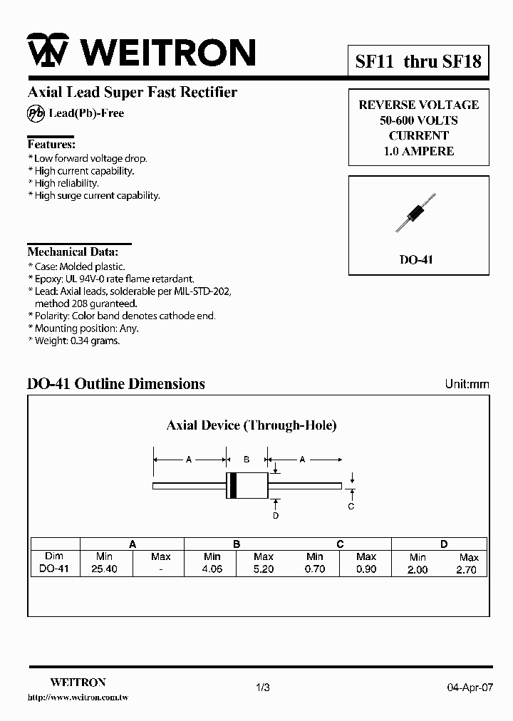 SF12_4528350.PDF Datasheet