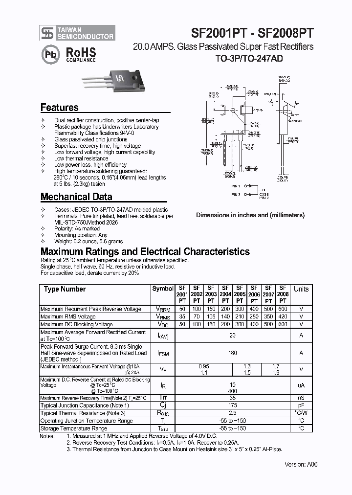 SF2002PT_4574489.PDF Datasheet