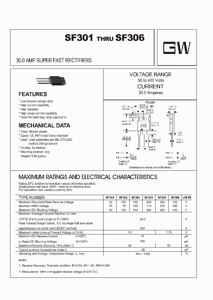 SF301_4242255.PDF Datasheet