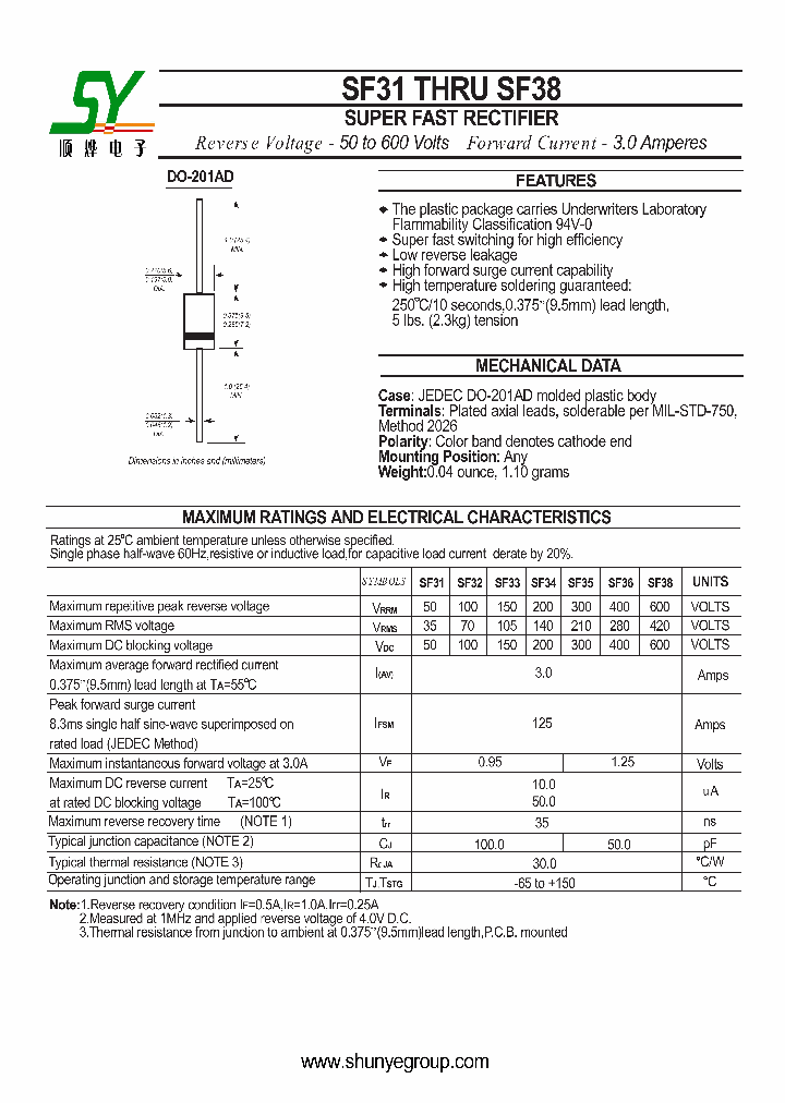 SF36_4615112.PDF Datasheet