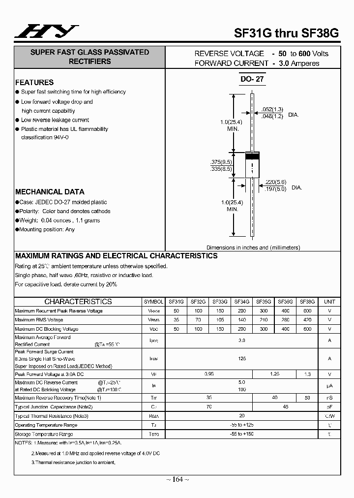 SF36G_4403577.PDF Datasheet