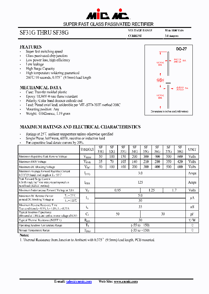 SF36G_4403578.PDF Datasheet