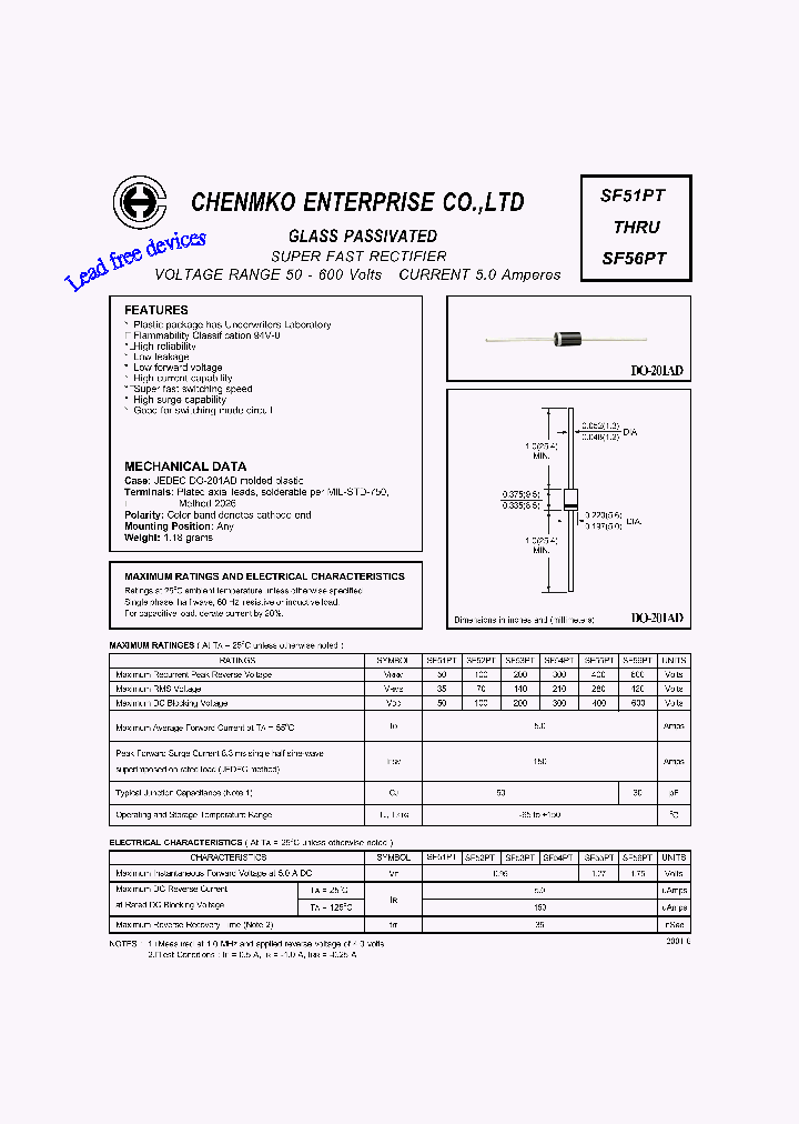 SF55PT_4680694.PDF Datasheet