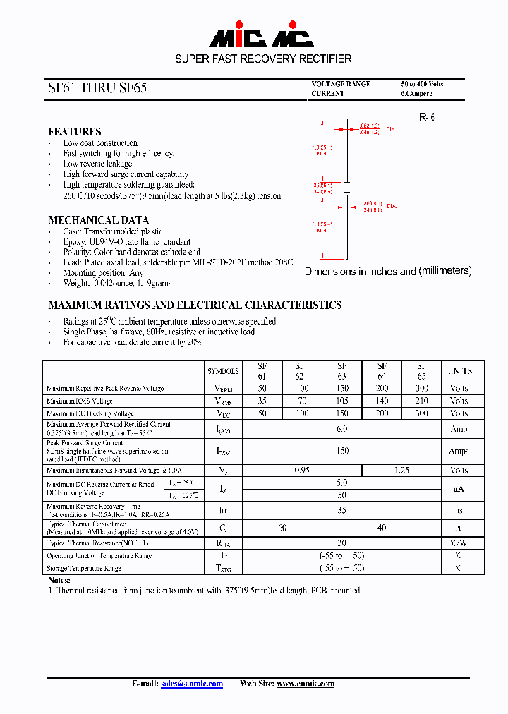 SF61_4667920.PDF Datasheet