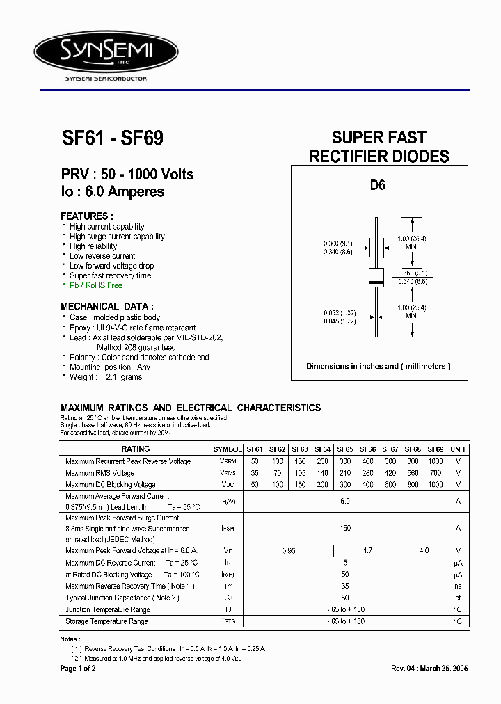 SF61_4667922.PDF Datasheet