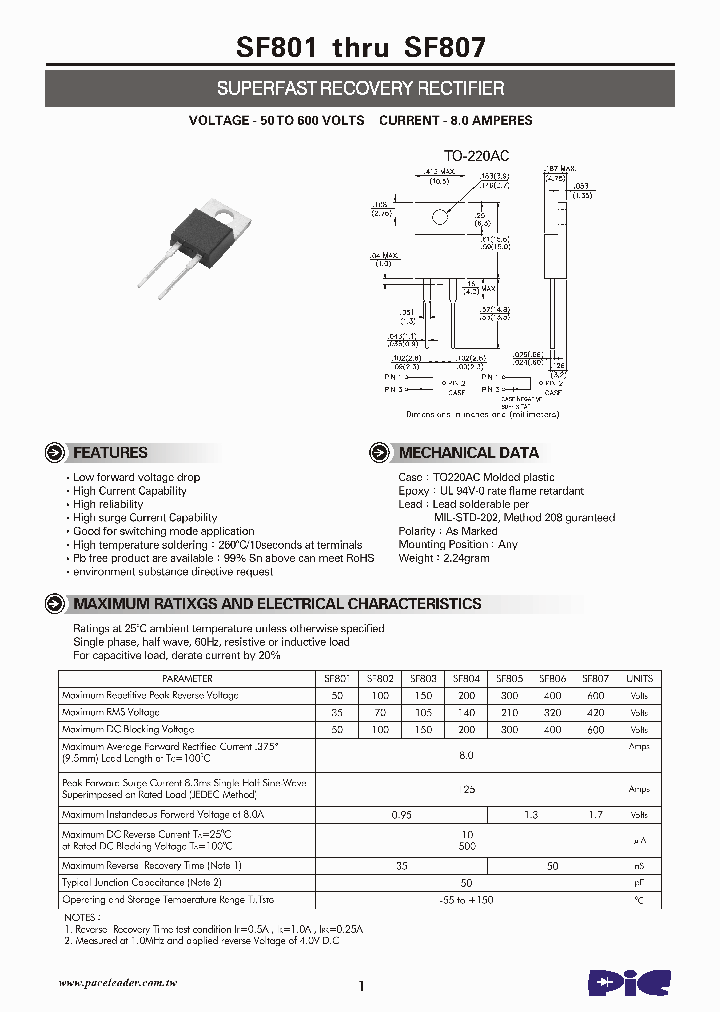 SF801_4815004.PDF Datasheet