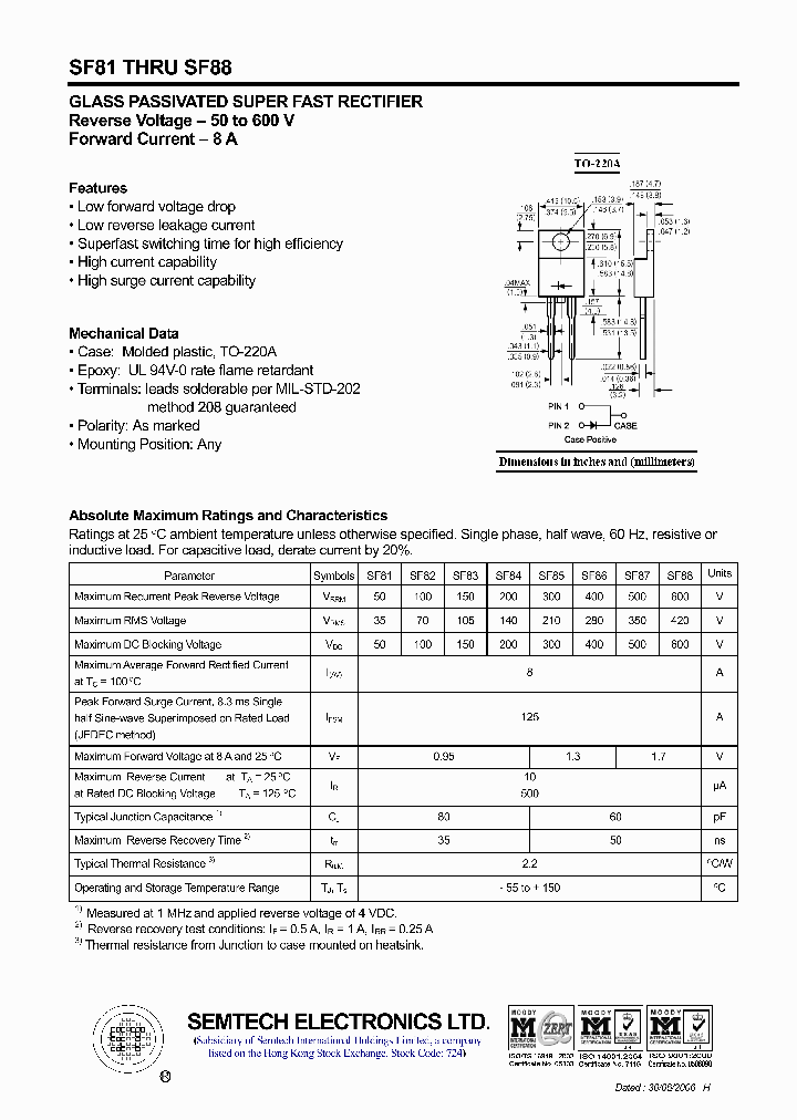 SF88_4503134.PDF Datasheet