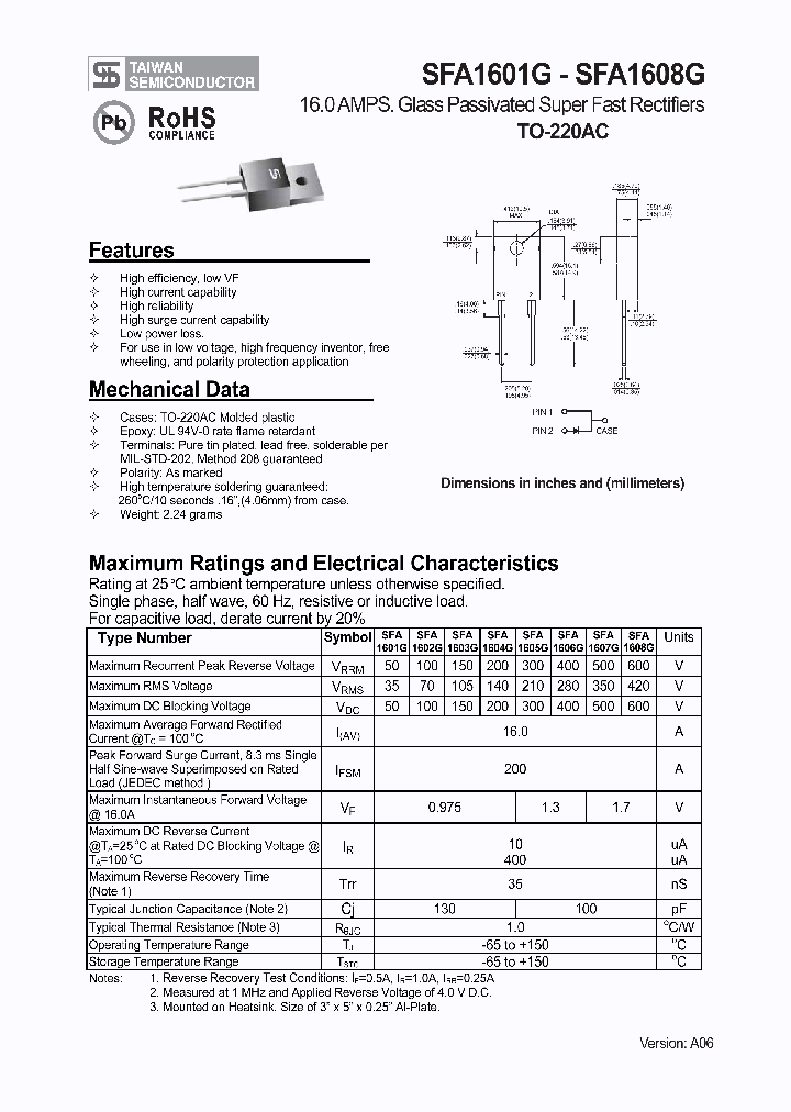 SFA1601G_4193414.PDF Datasheet