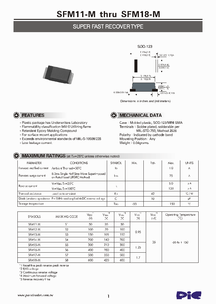 SFM17-M_4533127.PDF Datasheet
