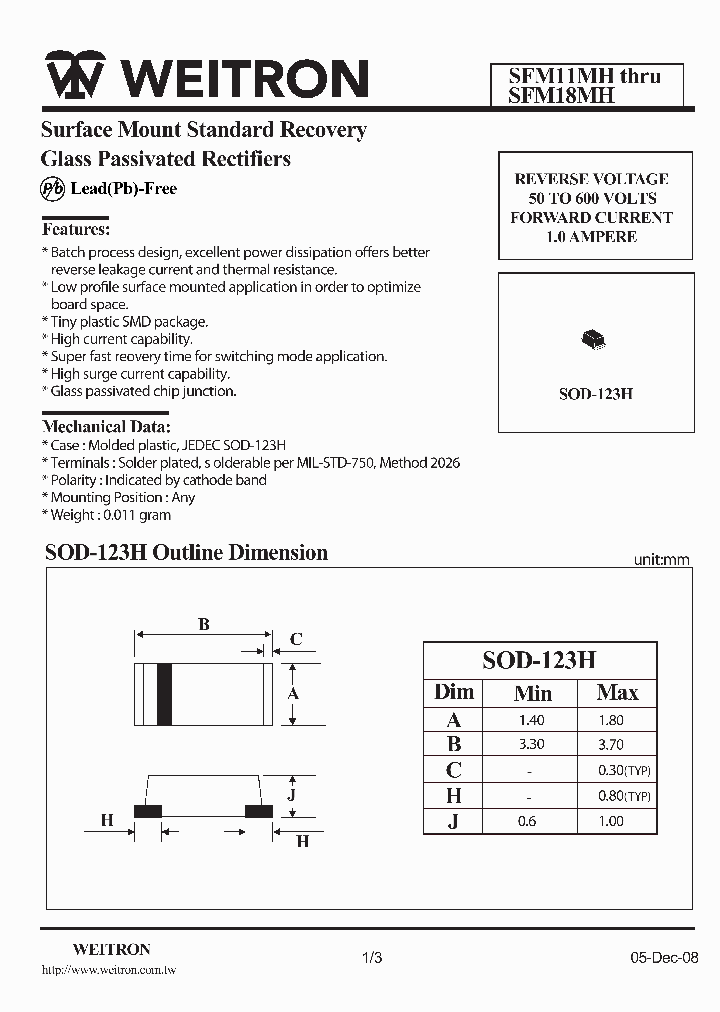 SFM17MH_4533130.PDF Datasheet