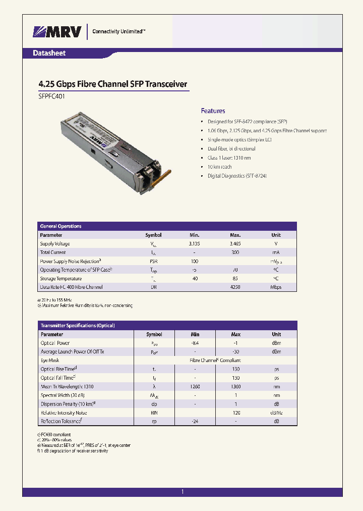 SFPFC401_4589598.PDF Datasheet