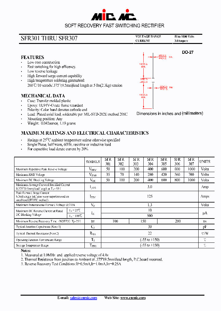 SFR301_4627390.PDF Datasheet