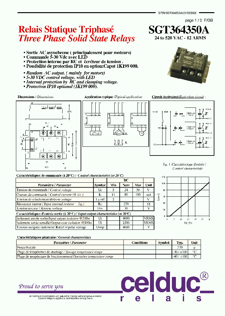 SGT364350A_4332162.PDF Datasheet
