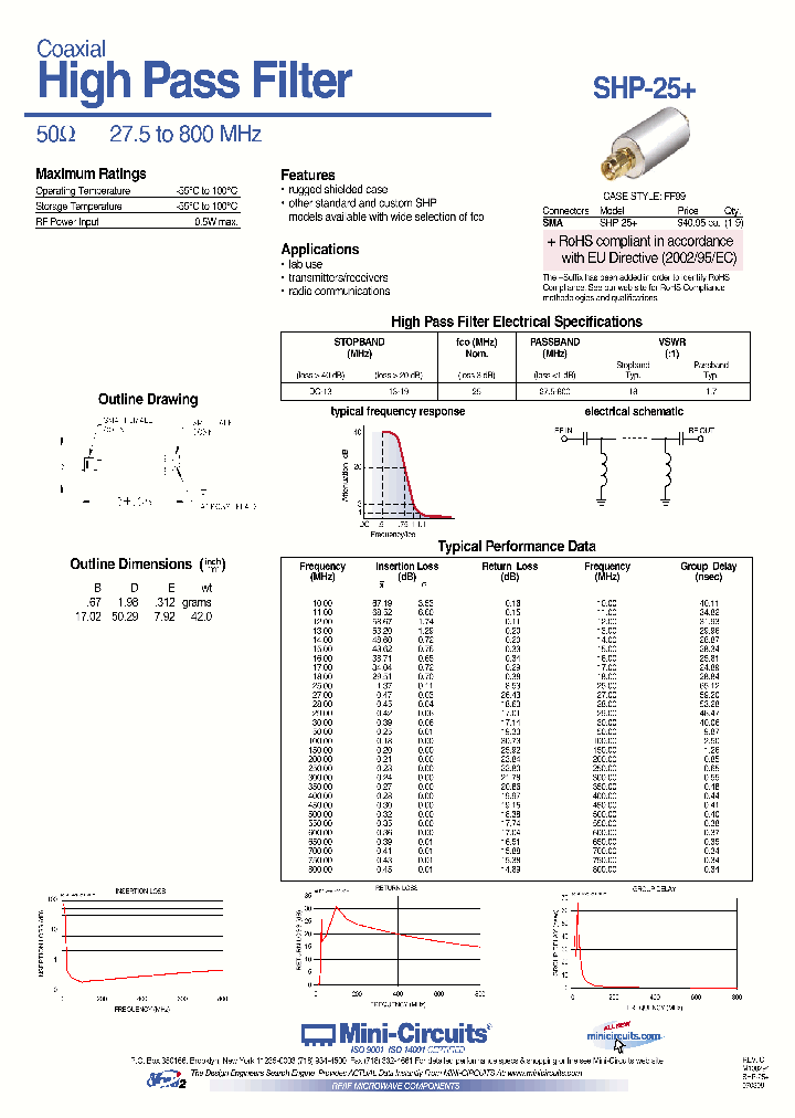 SHP-25_4402439.PDF Datasheet