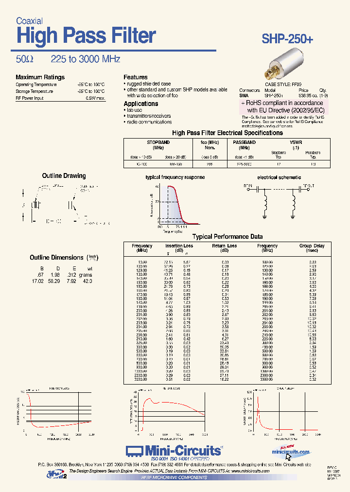 SHP-250_4402442.PDF Datasheet