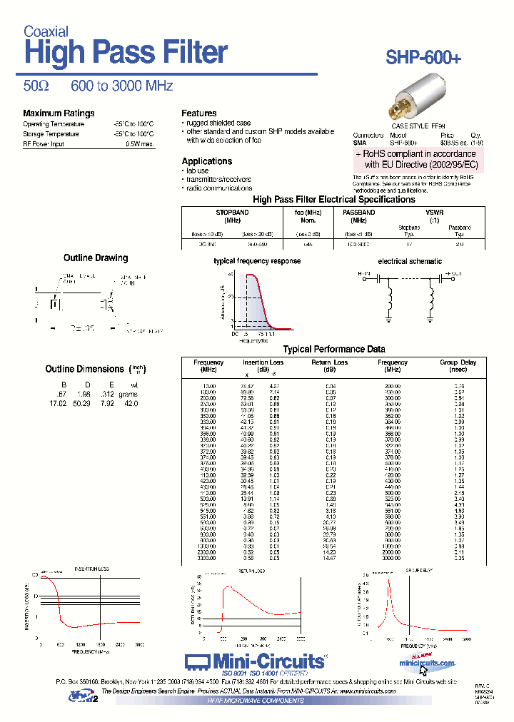 SHP-600_4702670.PDF Datasheet