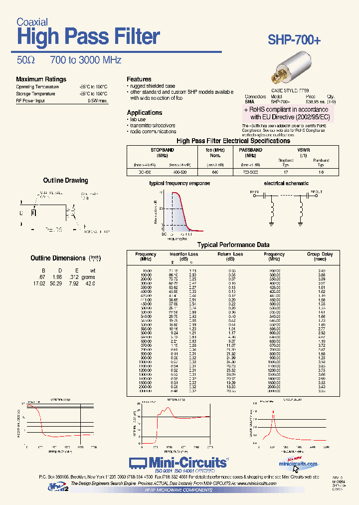 SHP-700_4549239.PDF Datasheet