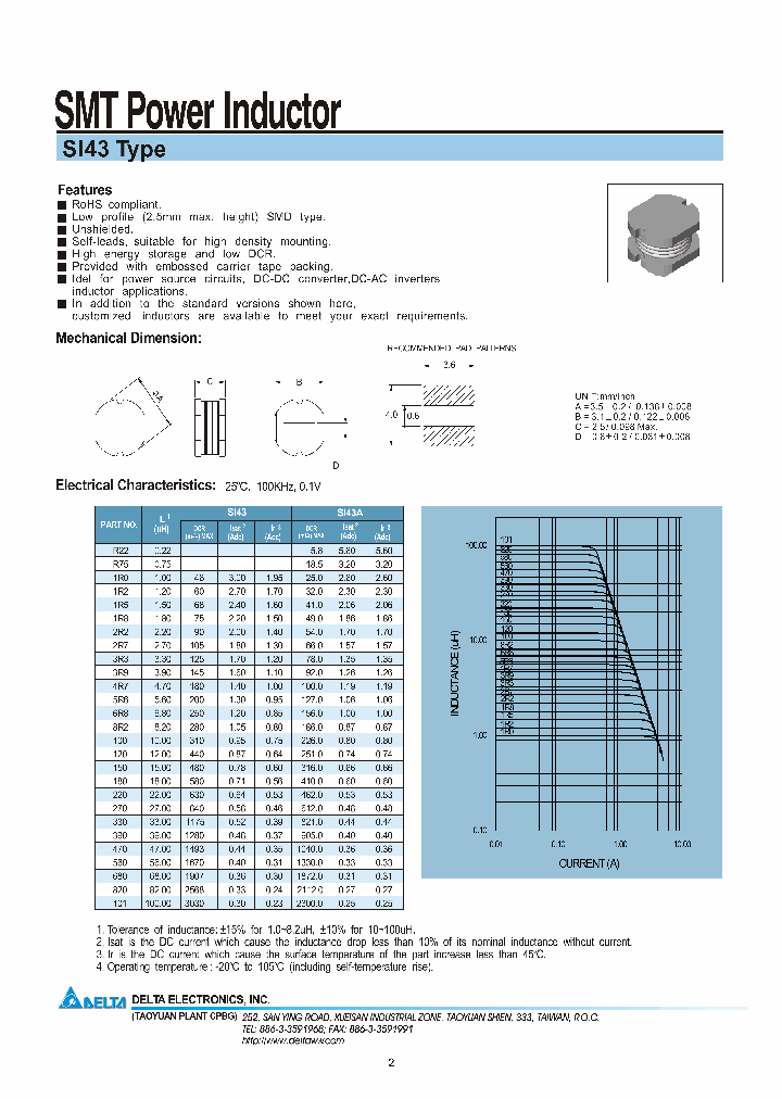 SI43_4275839.PDF Datasheet