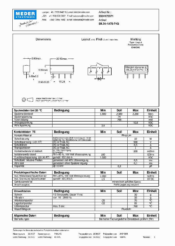 SIL24-1A75-71Q_4845522.PDF Datasheet