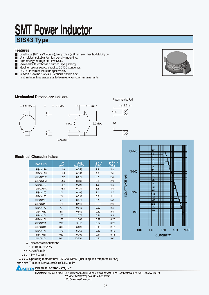 SIS43-100_4872946.PDF Datasheet
