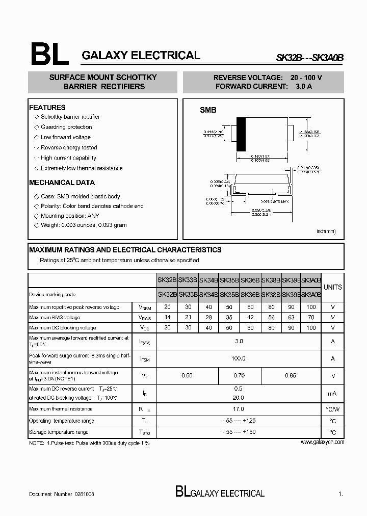 SK3A0B_4229090.PDF Datasheet