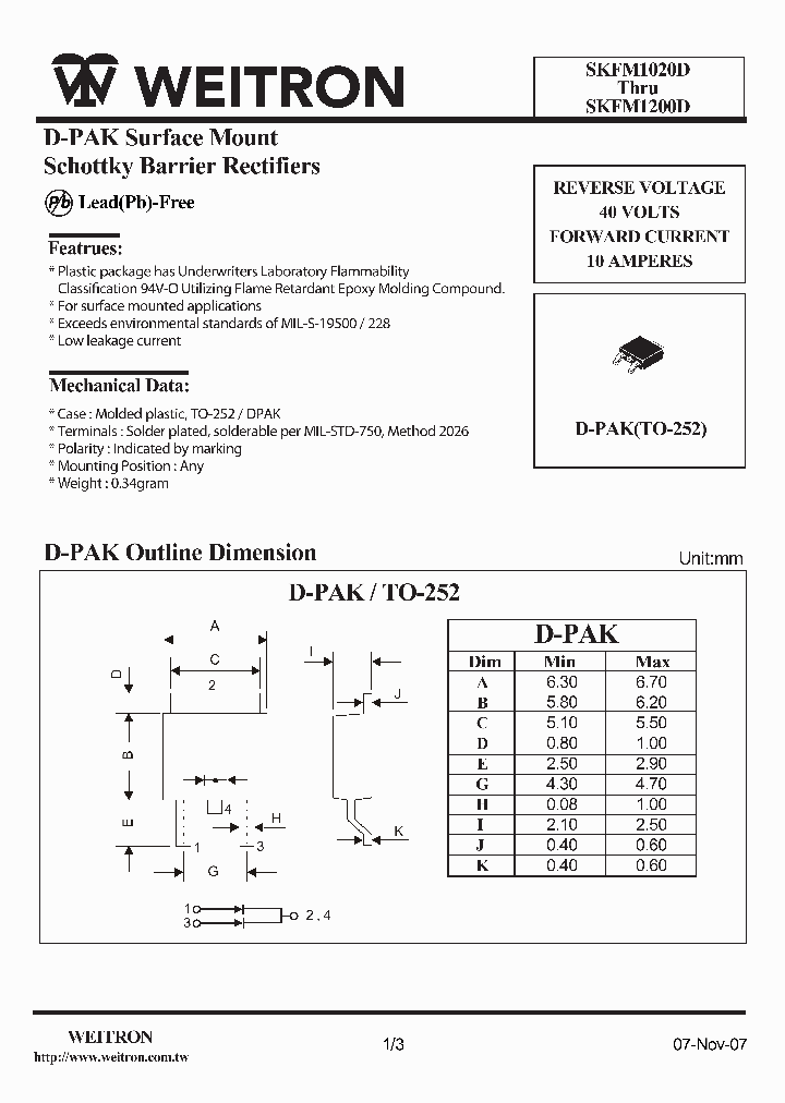 SKFM1030D_4610680.PDF Datasheet
