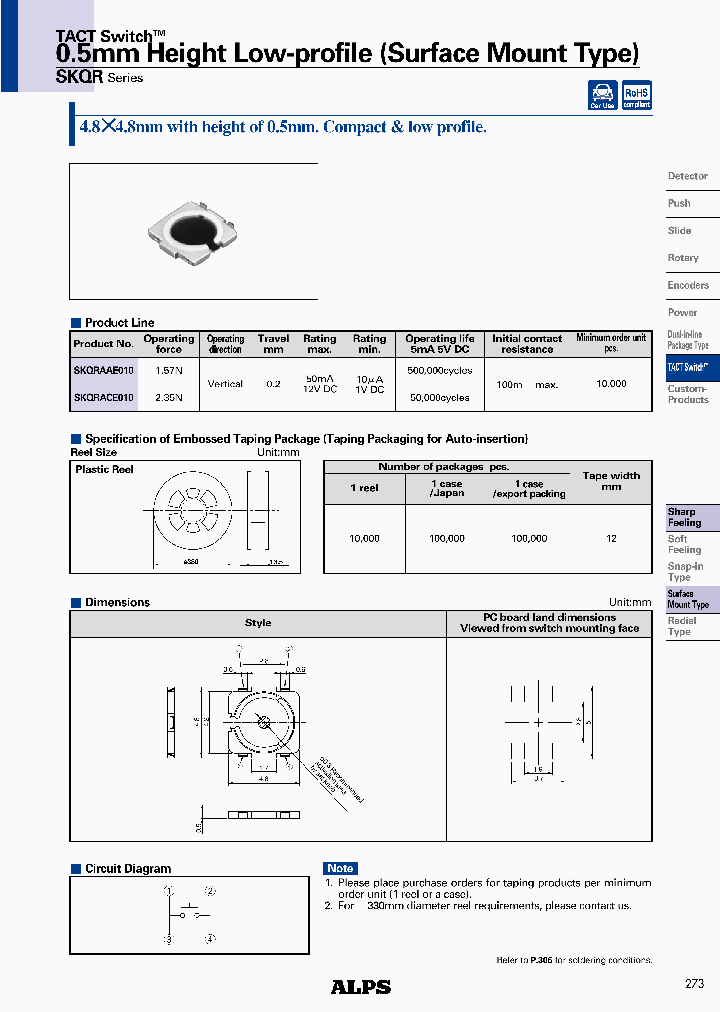 SKQRAAE010_4560733.PDF Datasheet