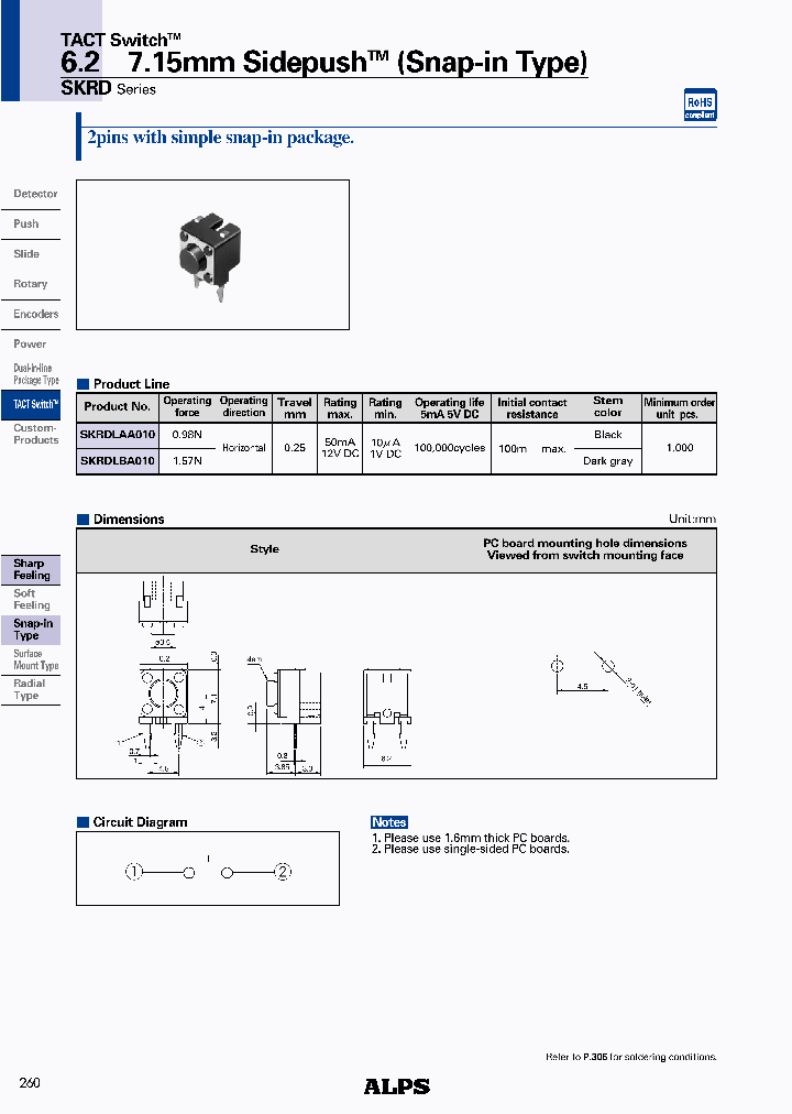 SKRDLAA010_4564602.PDF Datasheet