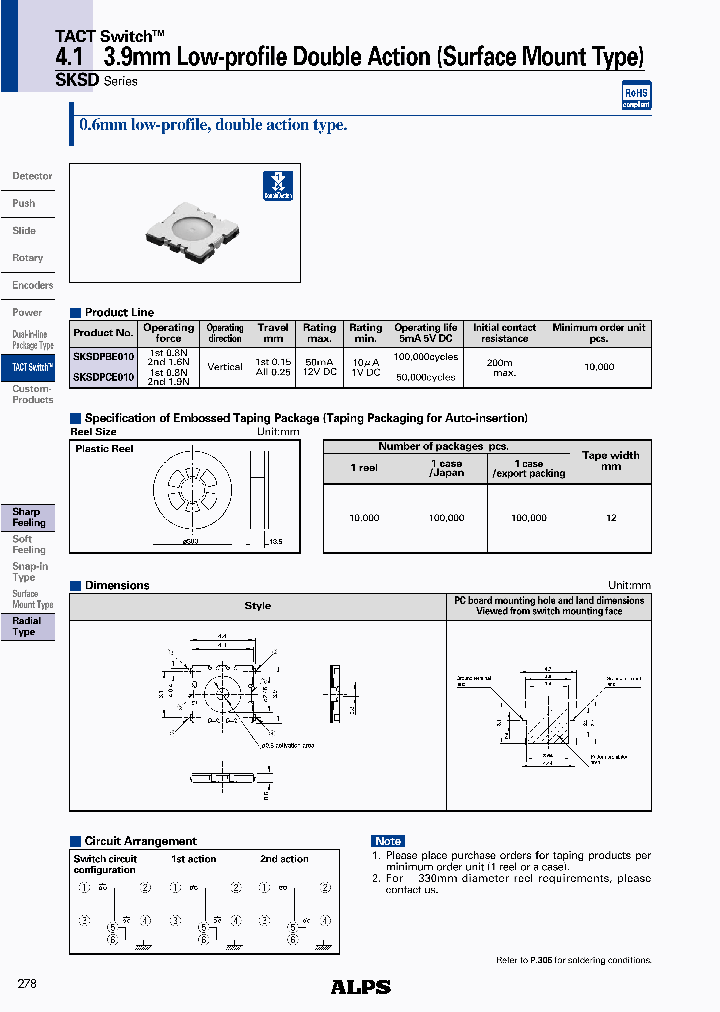 SKSDPCE010_4524609.PDF Datasheet