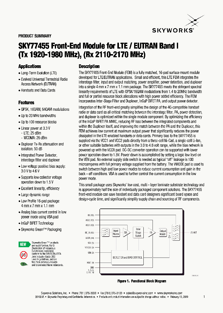 SKY77455_4674131.PDF Datasheet