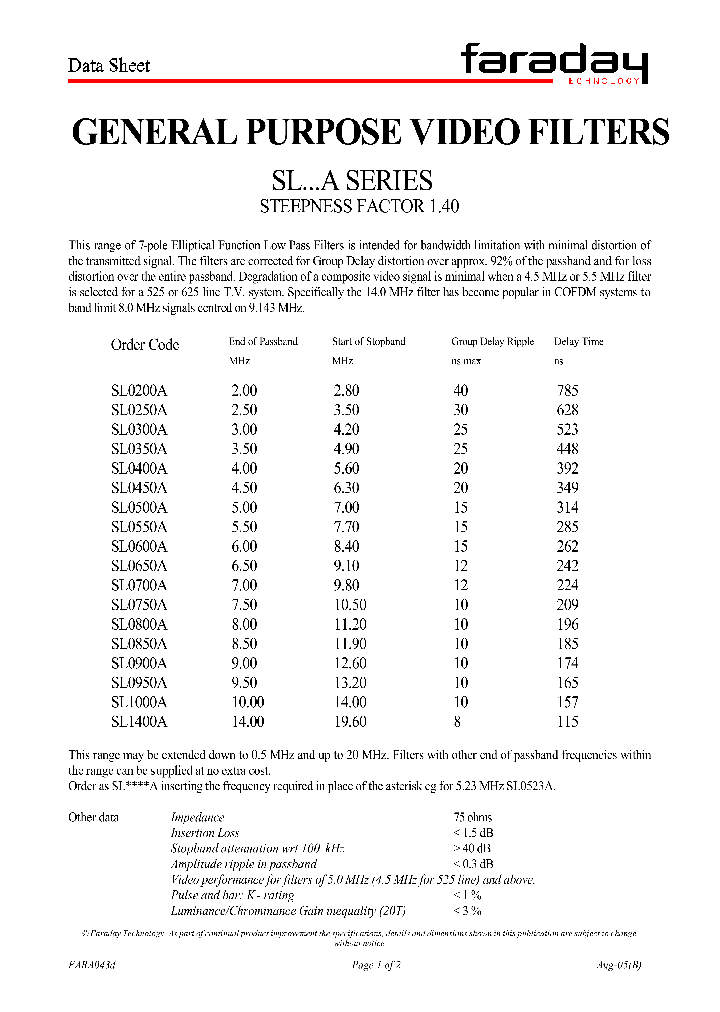 SL0350A_4405877.PDF Datasheet