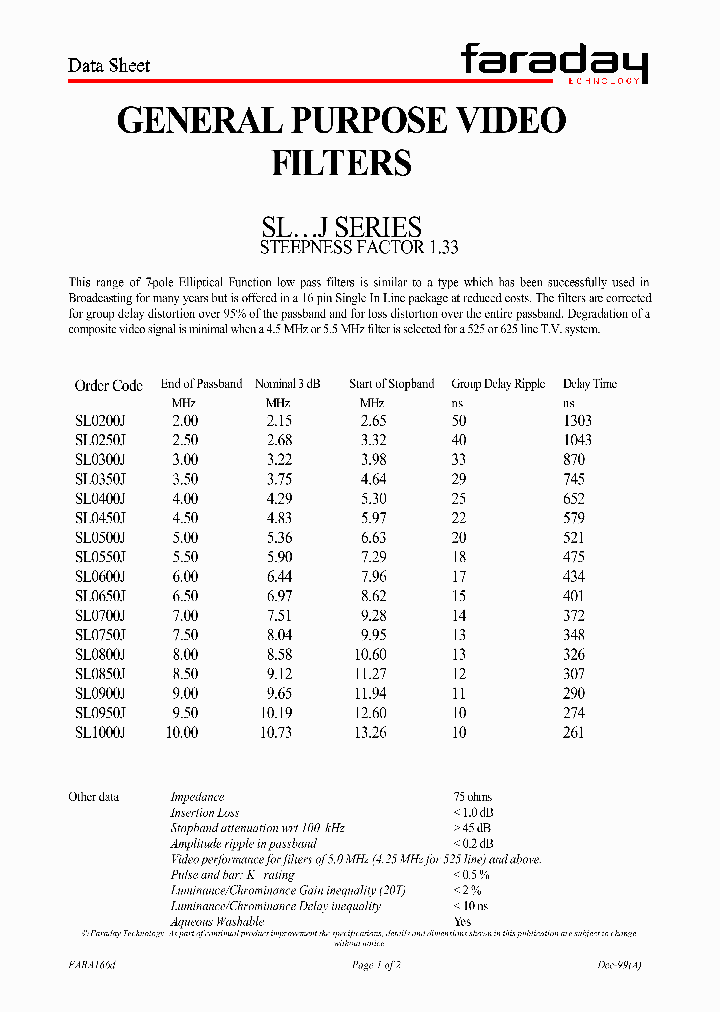 SL0350J_4405878.PDF Datasheet