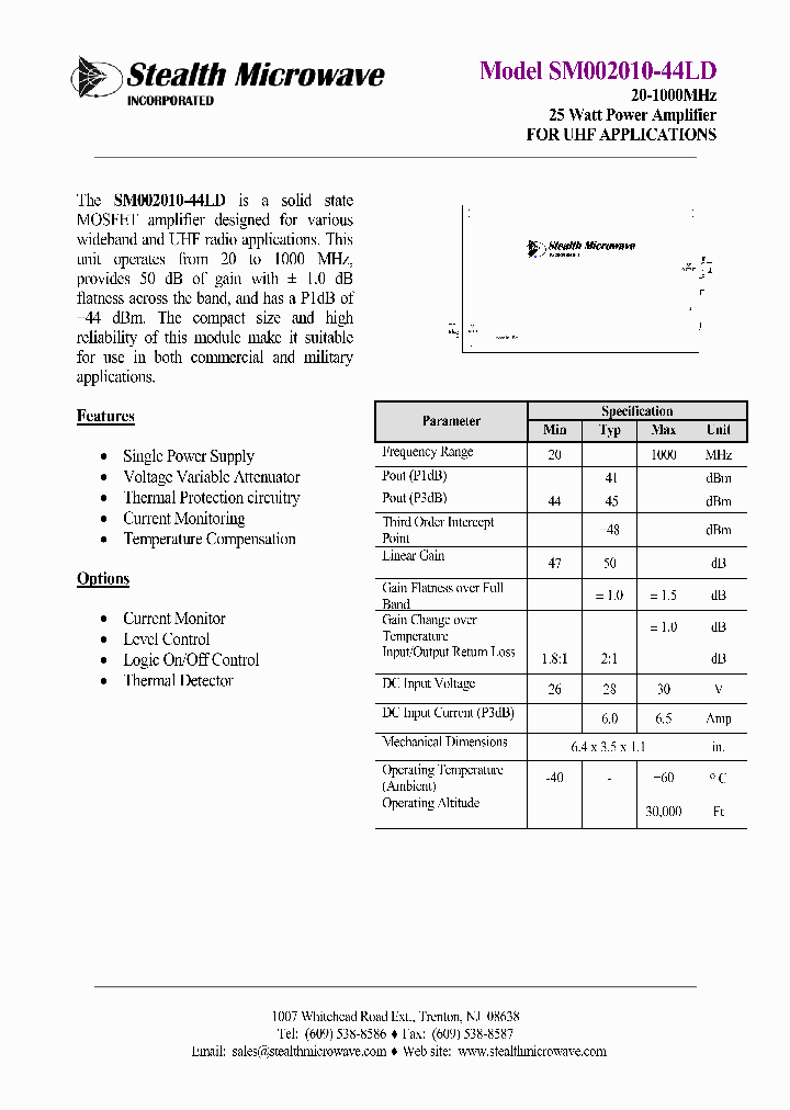 SM002010-44LD_4799819.PDF Datasheet