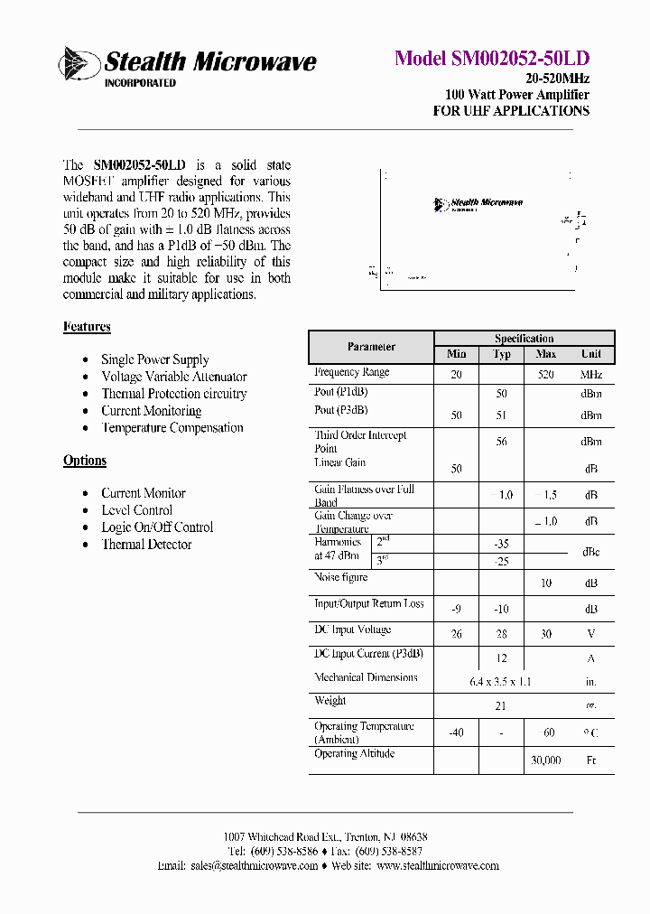 SM002052-50LD_4842255.PDF Datasheet