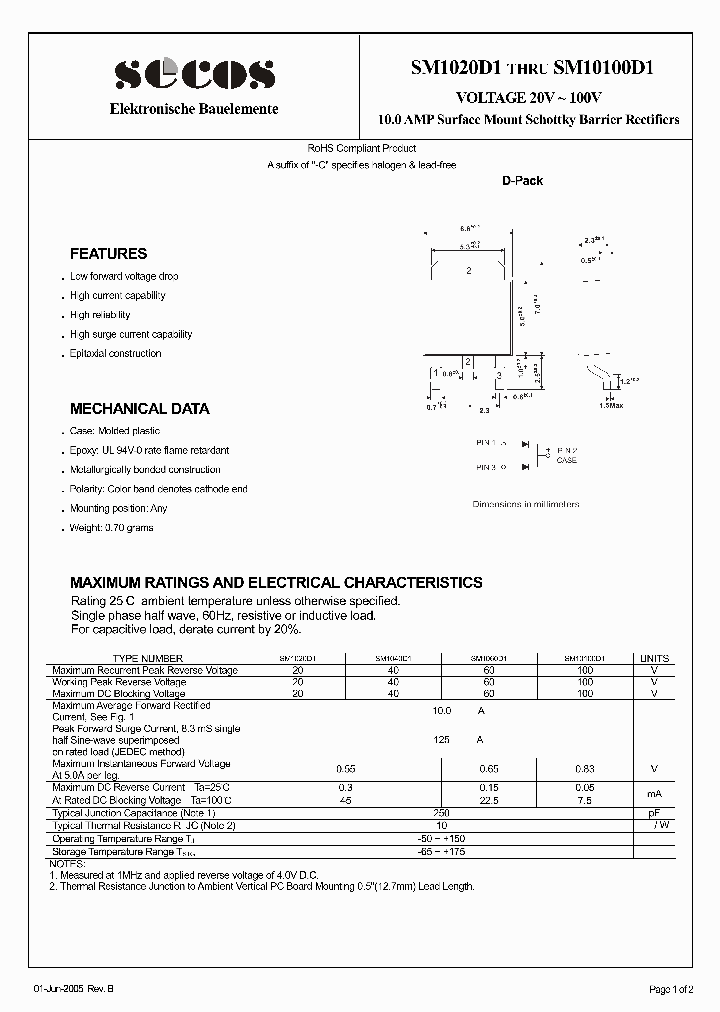 SM1020D1_4722944.PDF Datasheet