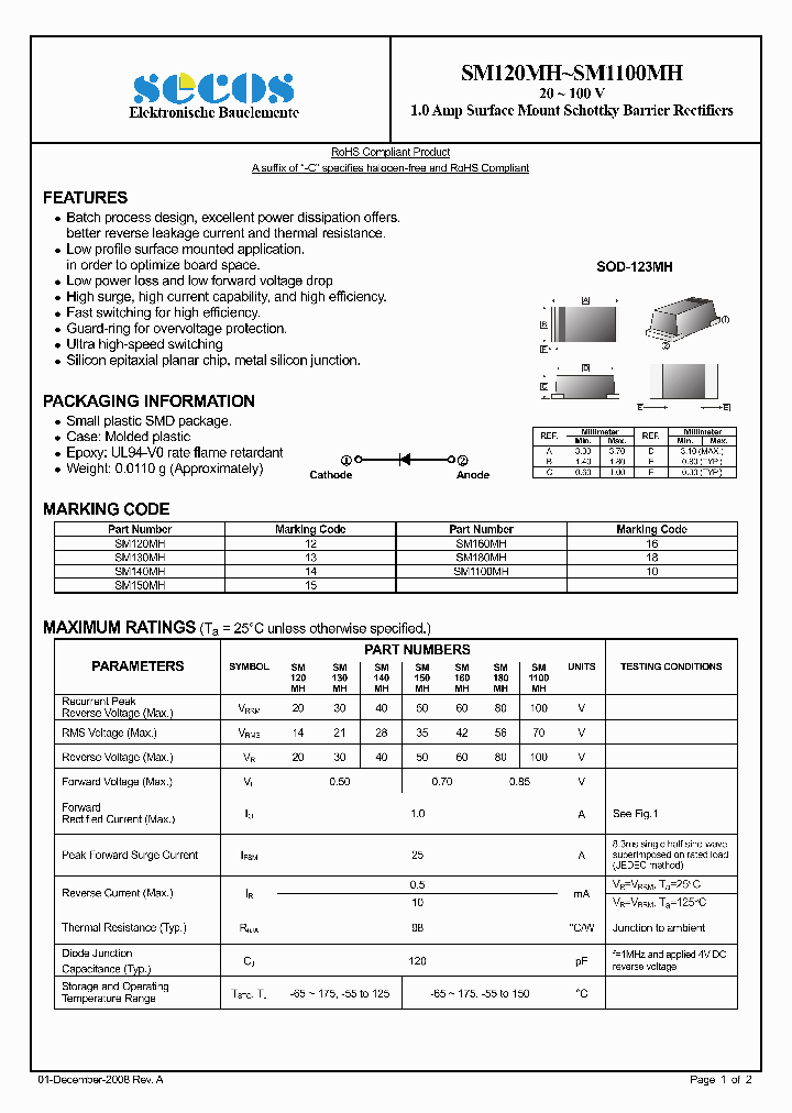 SM180MH_4458027.PDF Datasheet