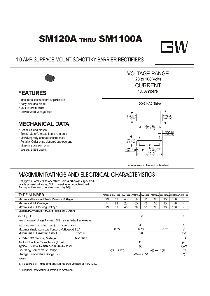 SM190A_4229466.PDF Datasheet