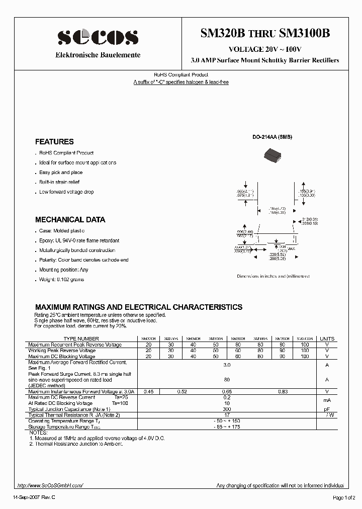 SM380B_4419344.PDF Datasheet