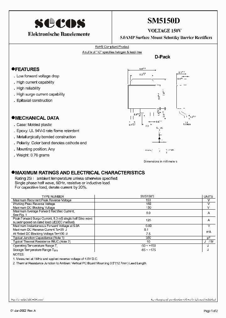 SM5150D_4424290.PDF Datasheet