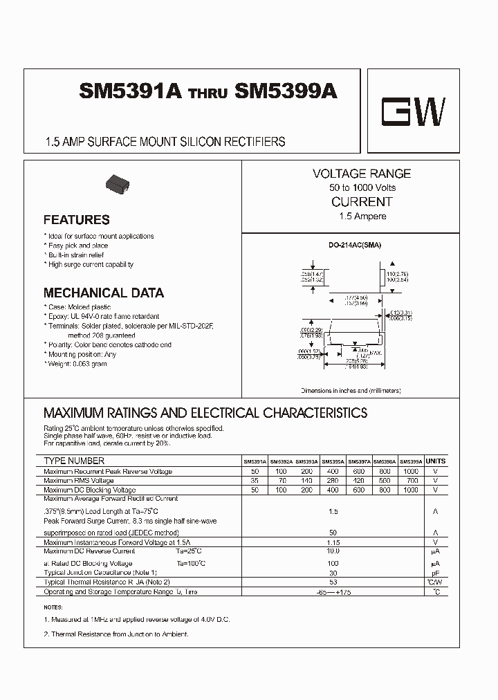 SM5391A_4478528.PDF Datasheet