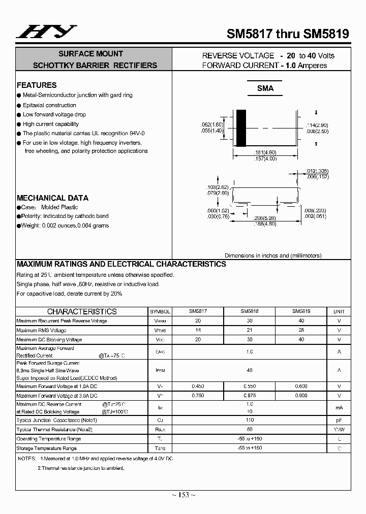 SM5817_4222475.PDF Datasheet