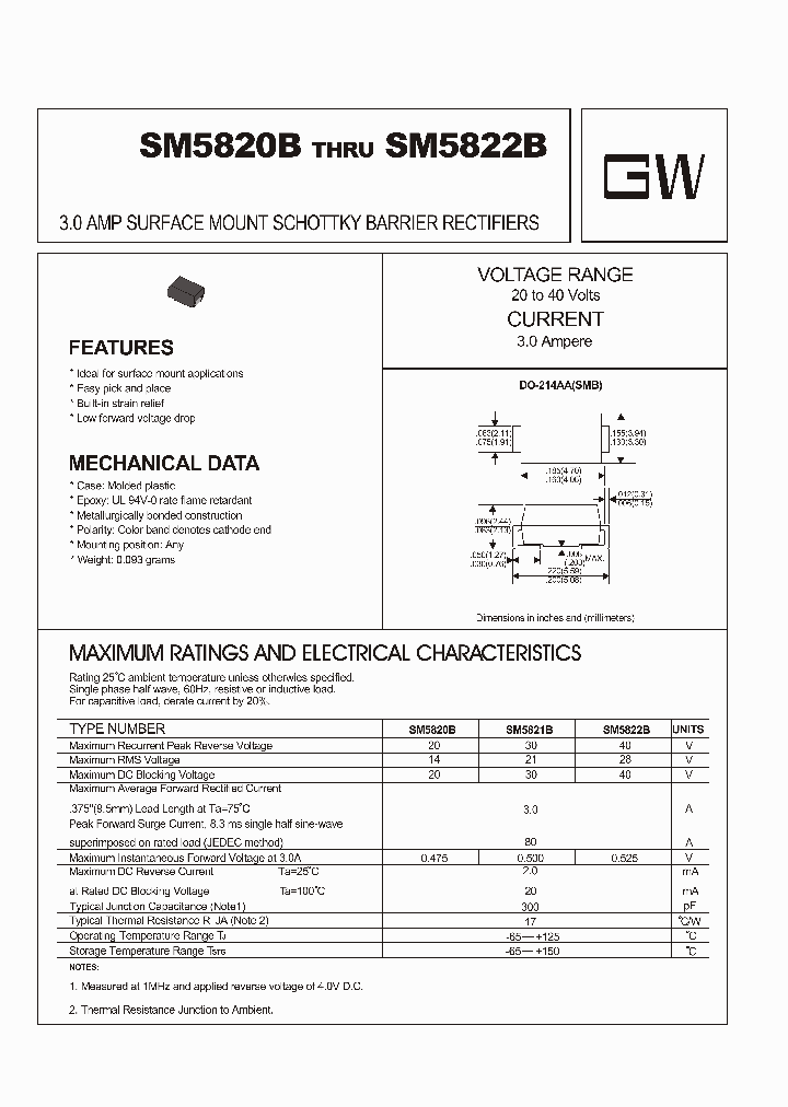 SM5821B_4307864.PDF Datasheet