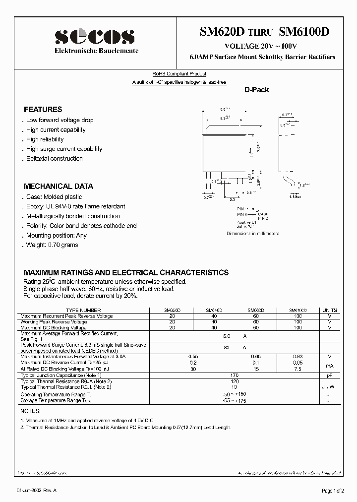 SM620D_4419438.PDF Datasheet