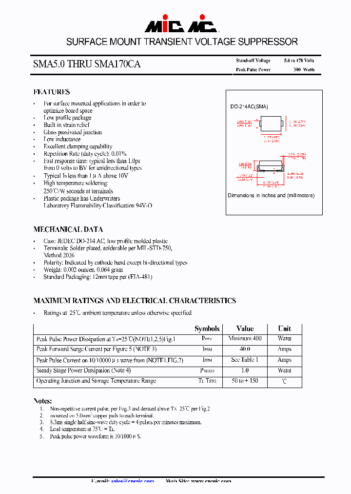 SMA43A_4462811.PDF Datasheet