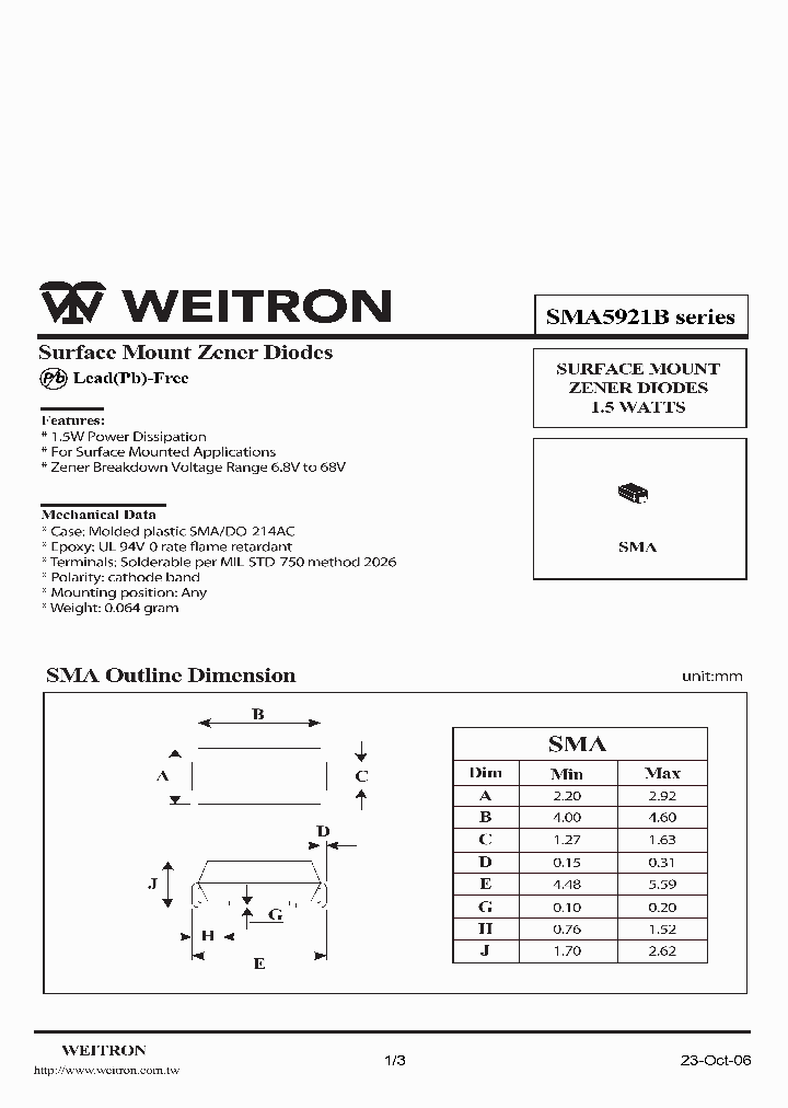 SMA5937B_4579438.PDF Datasheet