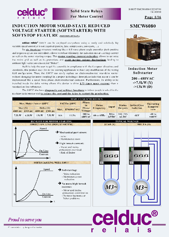SMCW6080_4825233.PDF Datasheet